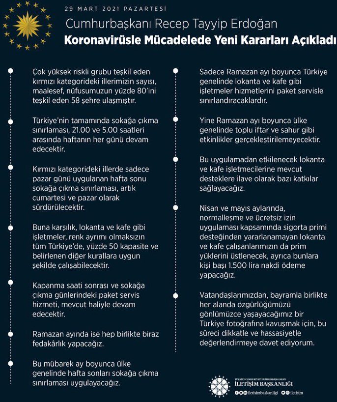 Kabine Toplantısı sona erdi. Başkan Erdoğan alınan kararları açıkladı